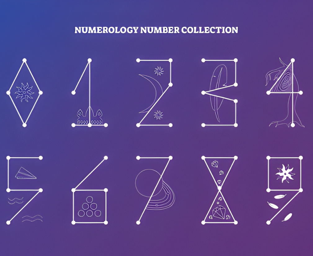 Your name and numbers are not random